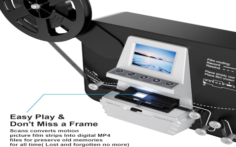 Ultimate Guide to the Best Film to Digital Converter: Top Picks for Film Scanning