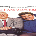 Best Soundtracks from John Hughes Films: A Tribute to 80s Music