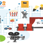 Film Crossword Puzzle: Solve Movie Clues and Test Your Cinema Knowledge