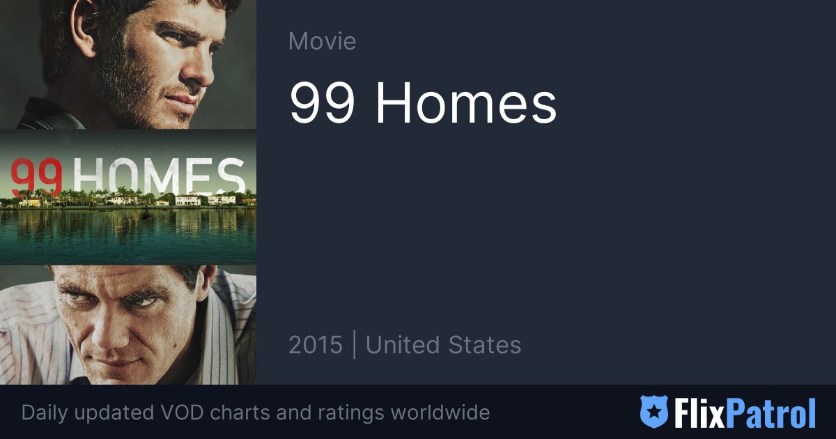 Top Films Similar to 99 Homes: Exploring Greed, Crisis, and Survival