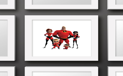 Collectible Incredibles Movie Poster: A Must-Have for Fans