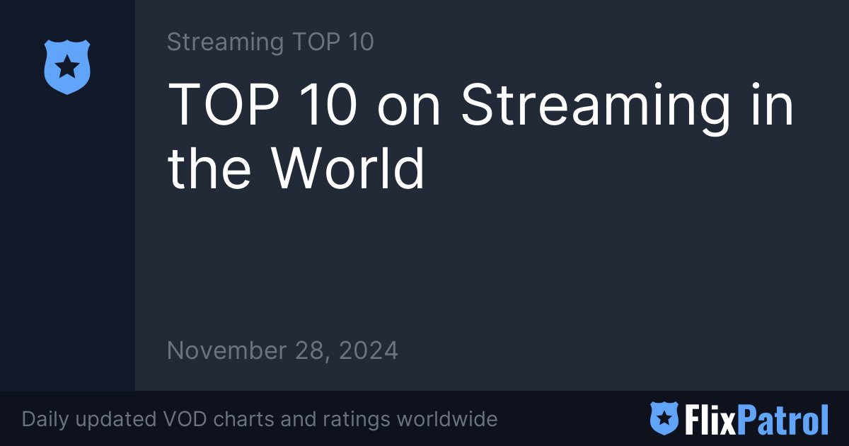 Streaming Ratings Oct. 28-Nov. 3, 2024