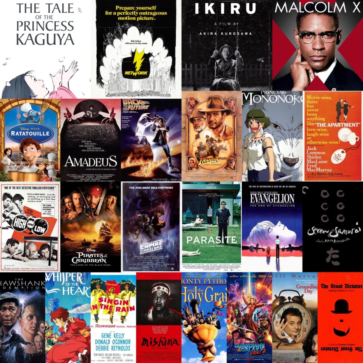 NEPU Movies: Top Picks and Must-See Films This Year
