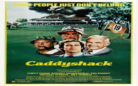 1982 Comedy Movies: Which Ones Hold Up Today? (A Look Back at the Years Funniest Films)
