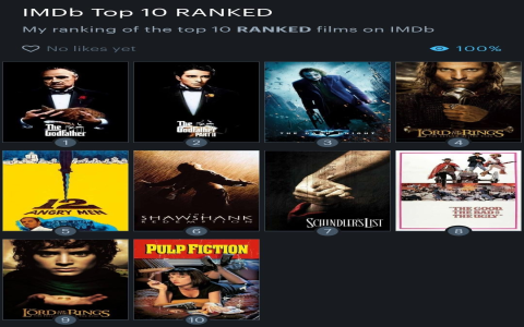 10 Essential So-Bad-It’s-Good Movies, Ranked
