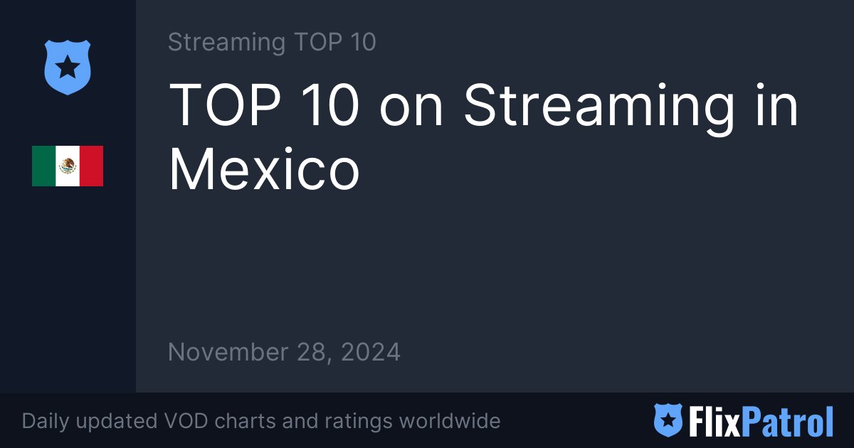 Streaming Ratings Oct. 28-Nov. 3, 2024