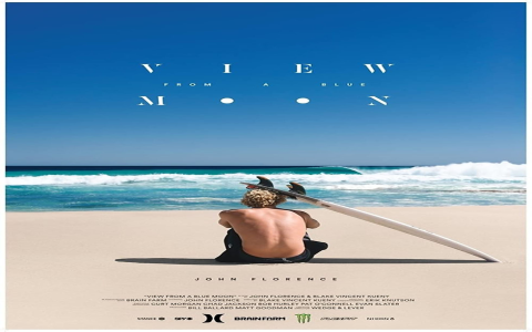 Hawaii Film Festival 2023: Your Ultimate Guide to Must-See Movies.