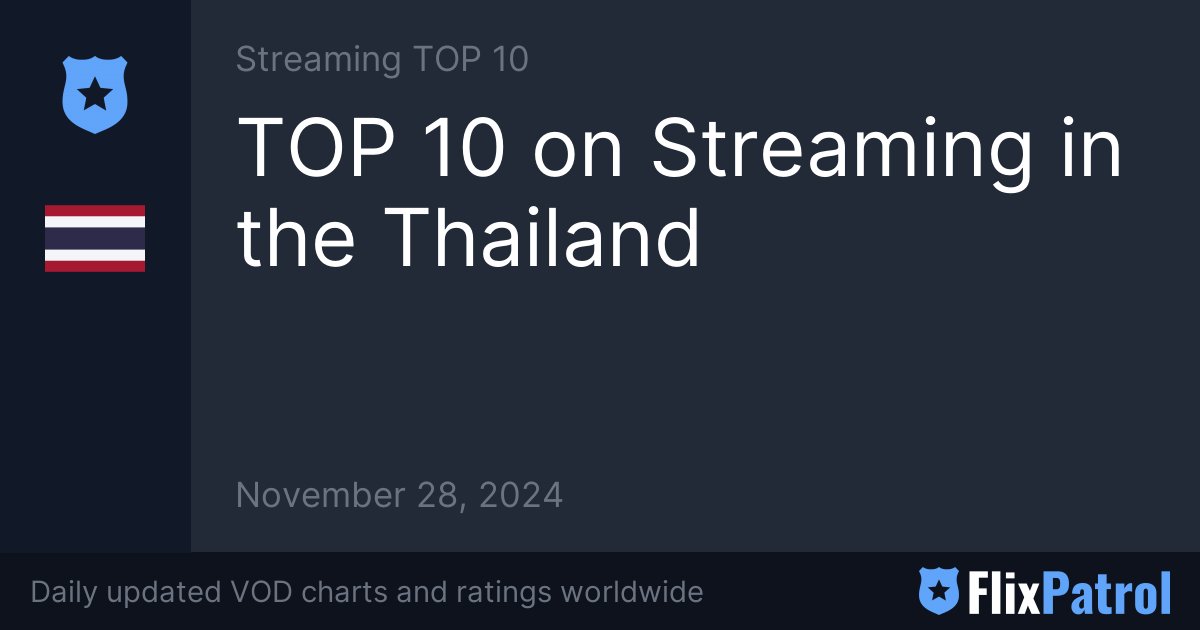 Streaming Ratings Oct. 28-Nov. 3, 2024