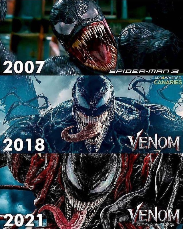 Top Venom Movie Posters: Which One Is Your Favorite?