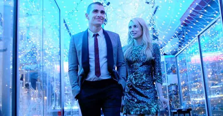 Top 5 Movies Similar to Nerve You Cant Miss Watching