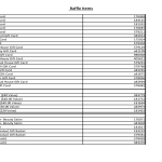 Understanding Film Budgets: Who Handles the Top Sheet?