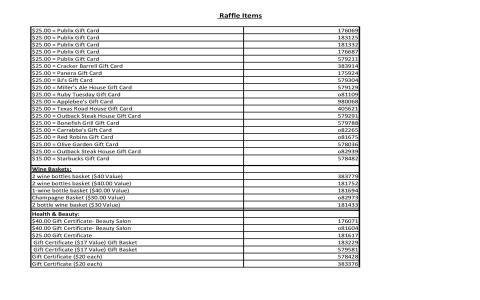 Understanding Film Budgets: Who Handles the Top Sheet?