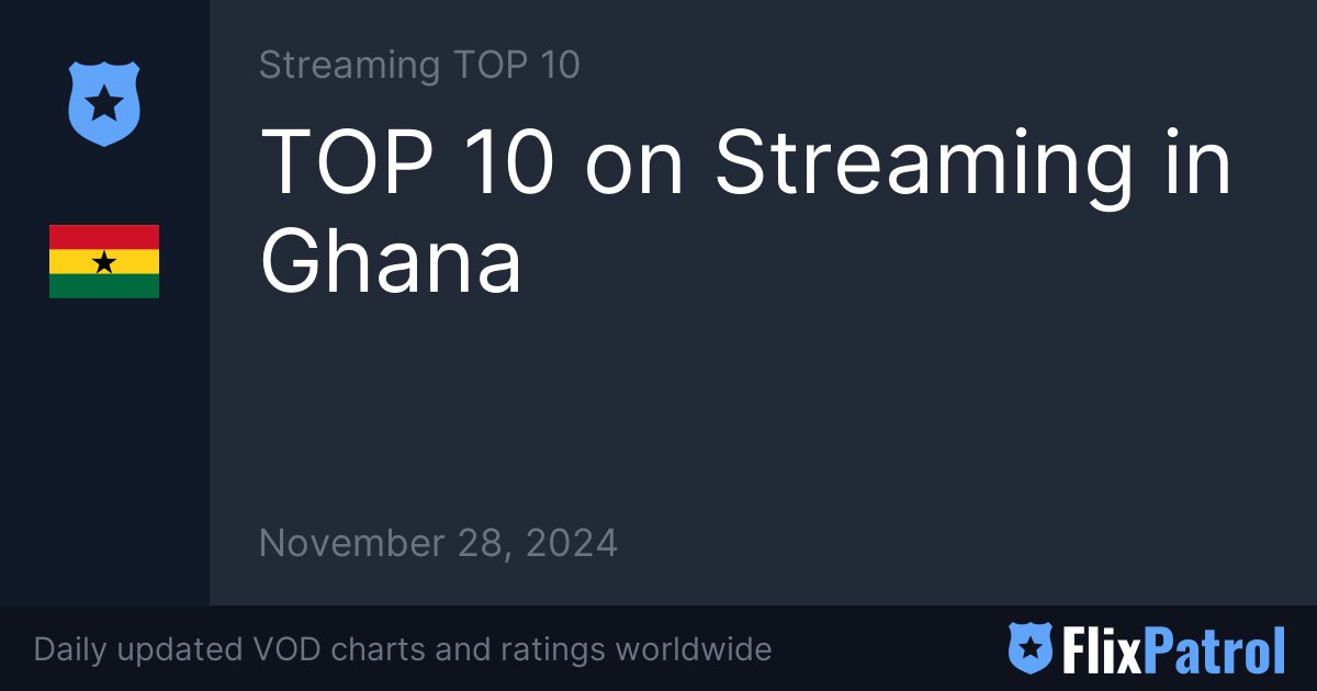 Streaming Ratings Oct. 28-Nov. 3, 2024