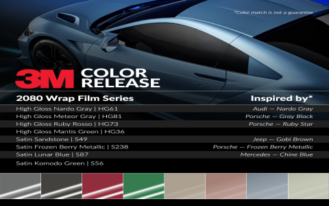 Upgrade Your Car with Automotive Window Film: Shop Our Sale Today
