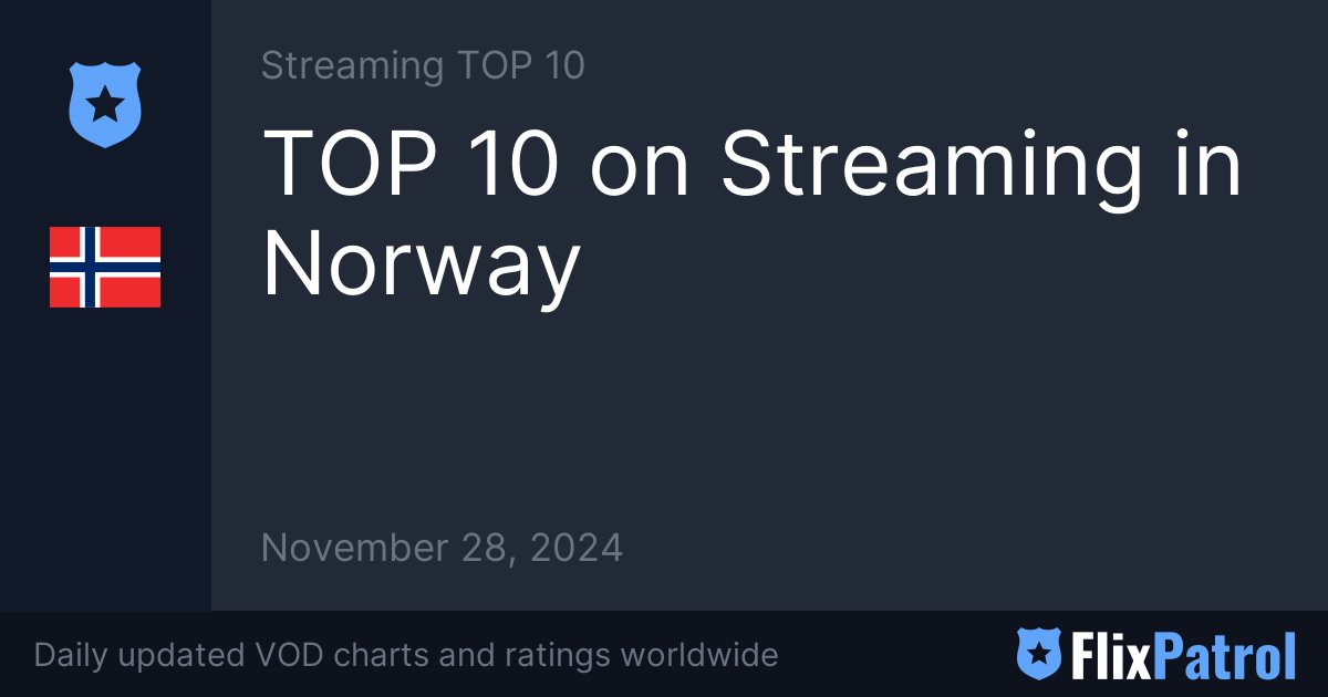 Streaming Ratings Oct. 28-Nov. 3, 2024
