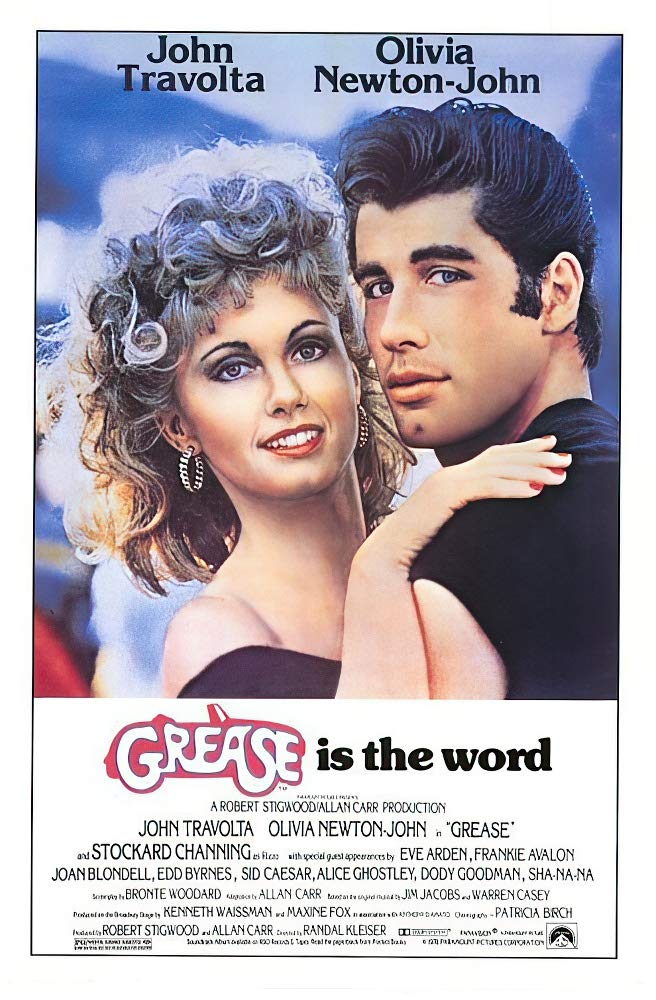 Where to Buy a Grease Film Poster Online and Offline