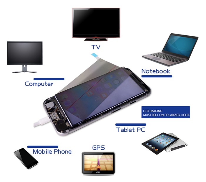 Whats a Polarizer Film Sheet? Easy Guide for Understanding Polarizer Film Sheet and Its Uses.