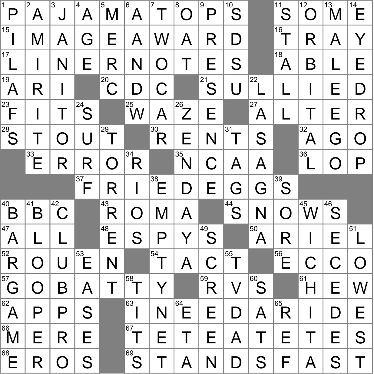 The Answer to Everett of Film Crossword Clue is here.