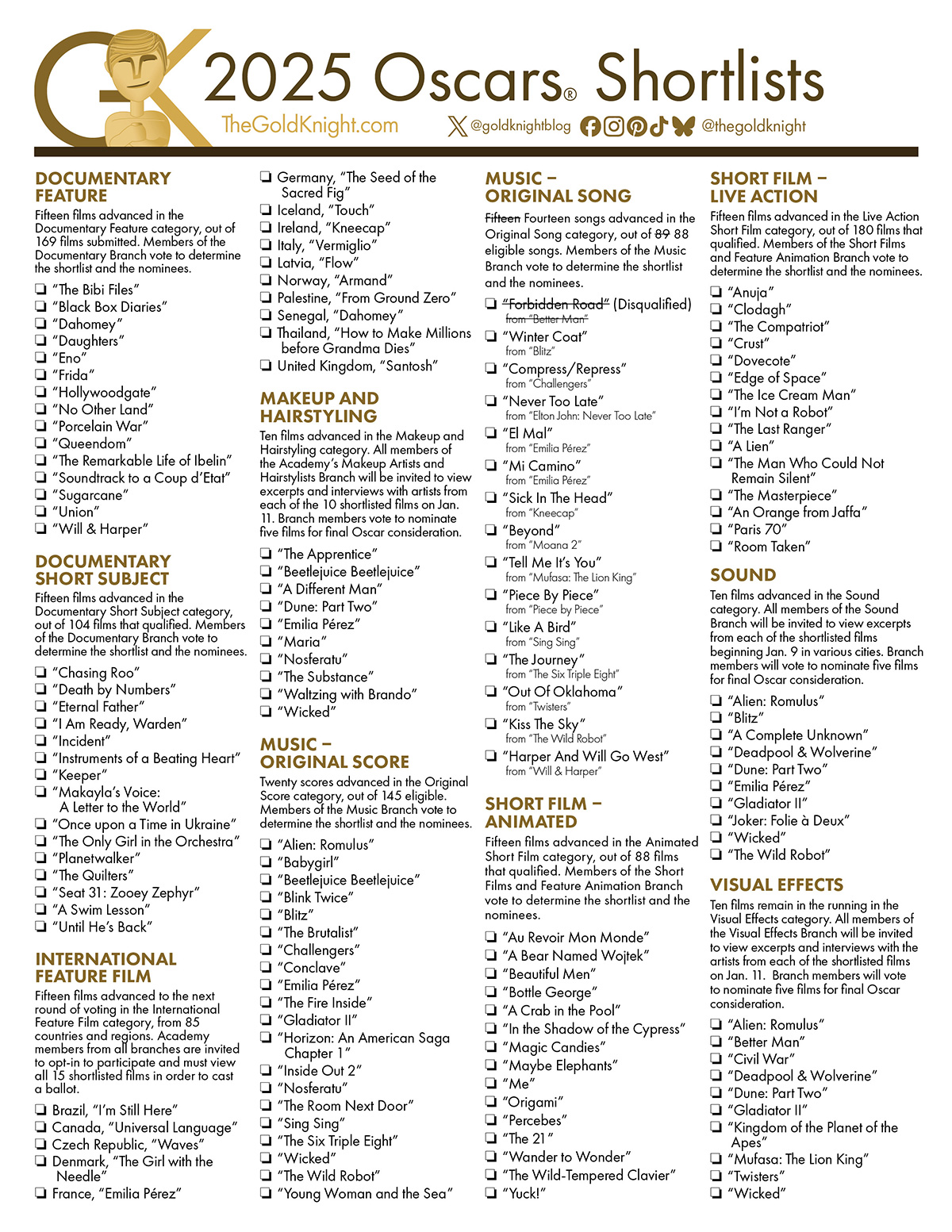 2025 Oscars: The Full Nominees List