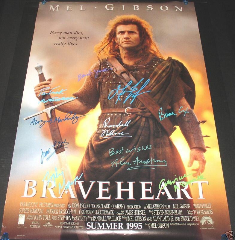 Signed Movie Poster: Where to Buy (Best Sites for Authentic Autographs 2024)