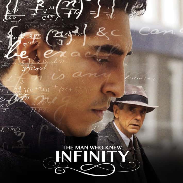 Movies Similar to A Beautiful Mind: Must-Watch Films for Fans of Biopics!