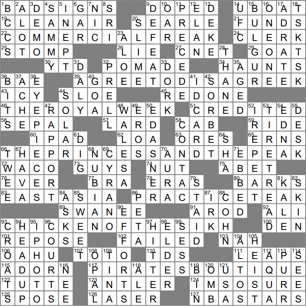 Latest Movie Trailer LA Times Crossword: Your Guide to Completing the Puzzle!