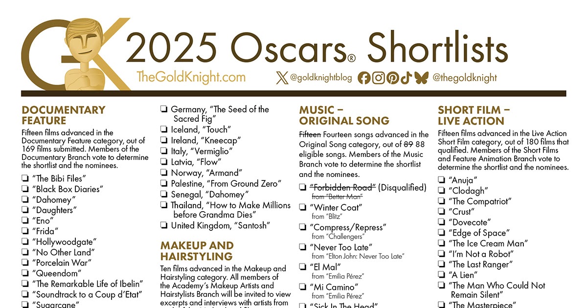 2025 Oscars: The Full Nominees List