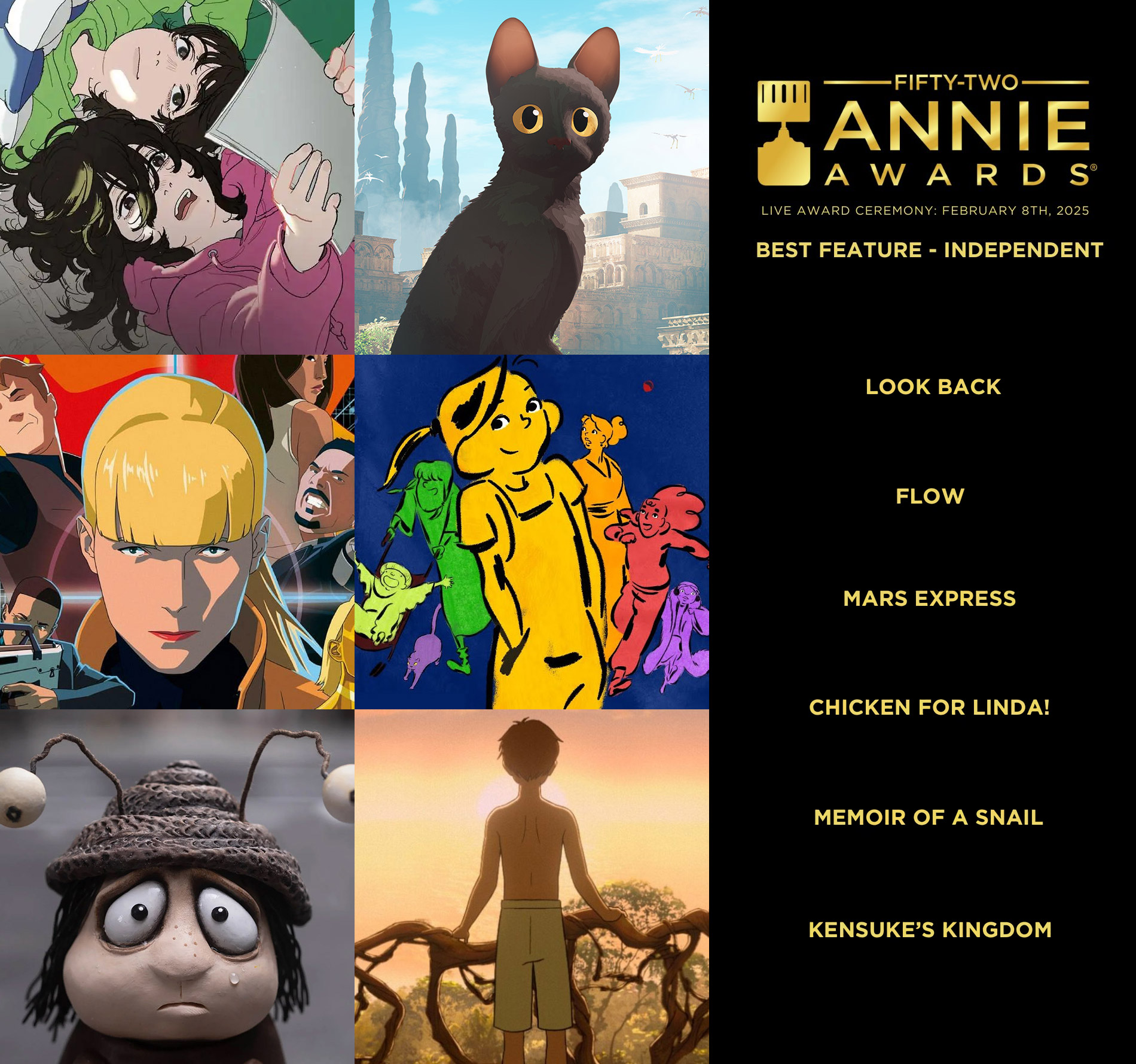 2025 Annie Awards Winners List