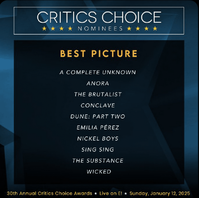 2025 Critics Choice Awards: Winners List