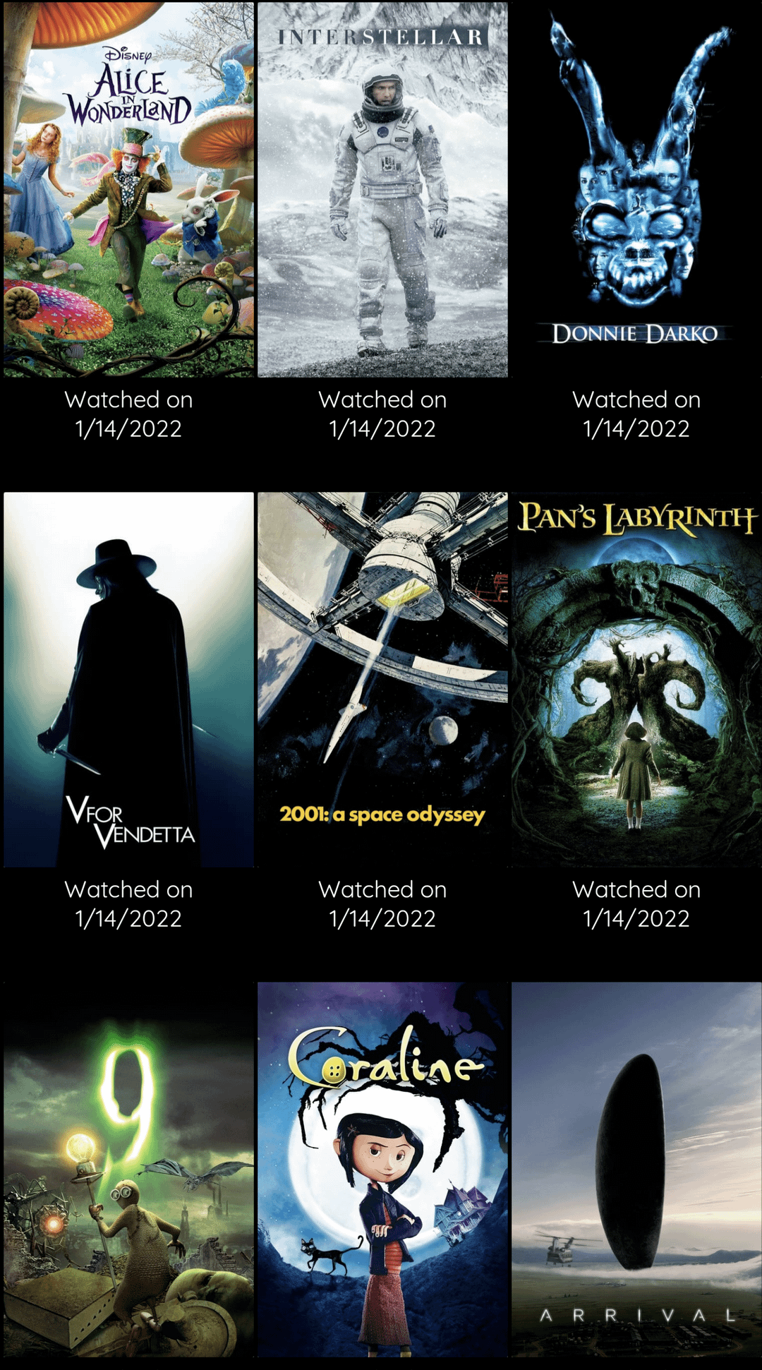 If You Liked Skyline, Youll Love These! Find Similar Movies Here.