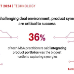 Bain Predicts Cross-Sector, IP Deals in Age of Tech Giants