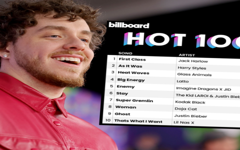 Jack Harlow and Doja Cat Drop New Single ‘Just Us’