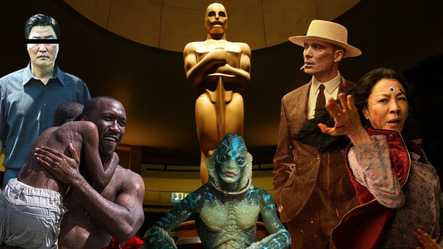 Oscars 2025 Winners List (Live Updates)