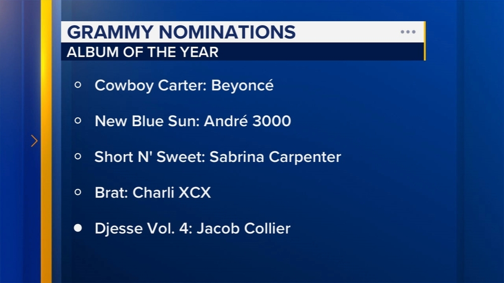 American Music Awards Nominations 2025: Full List