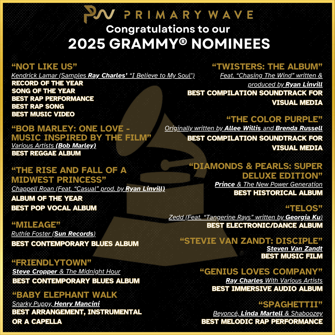 American Music Awards Nominations 2025: Full List