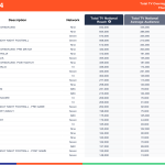 Streaming Ratings May 26-June 1, 2025
