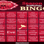 Wednesday Season 2 Predictions