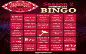 Wednesday Season 2 Predictions