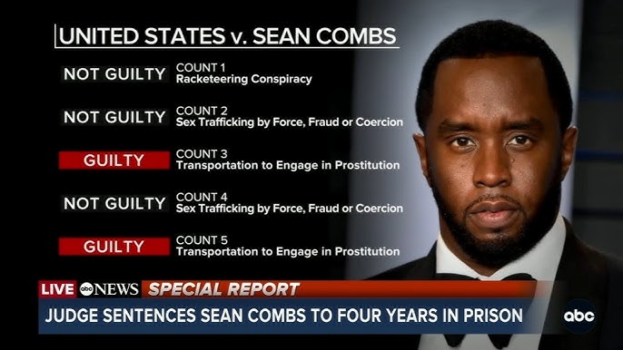 Sean 'Diddy' Combs Sentenced to 4 Years, Two Months in Prison
