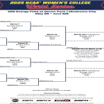 Series’ Women 2025 Participants Unveiled